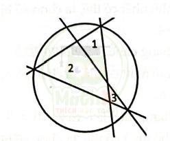 Hướng dẫn giải Đề thi số 5 TIMO Vòng quốc gia năm học 2020 – 2021 - khối 2